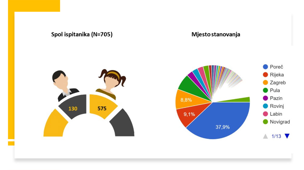 strucna_tema_subjektivna_dob_1