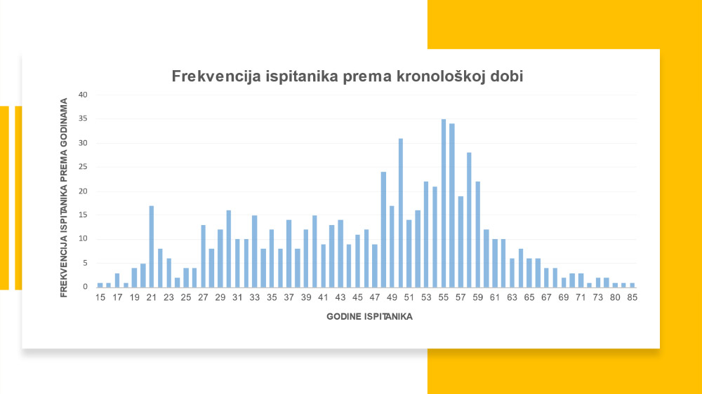 strucna_tema_subjektivna_dob_2